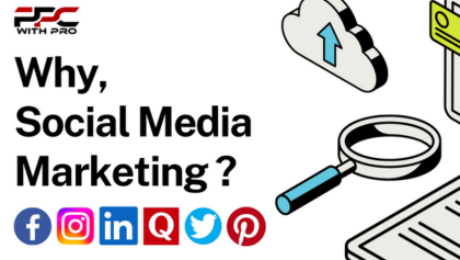 Social Media Marketing Services in India