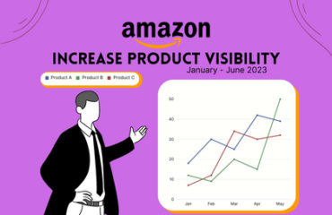 How to Increase Product Visibility on Amazon