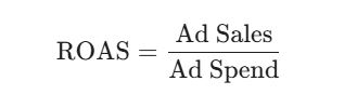 PPC with PRO - ROAS (Return on Ad Spend)