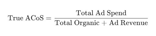 PPC with PRO - True ACoS (Total Advertising Cost of Sale) The ACoS Trap: Why Basic Tracking Limits Growth
