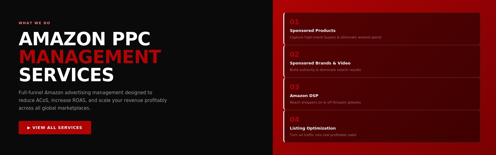 PPC with PRO - Amazon SPN Growth Partner