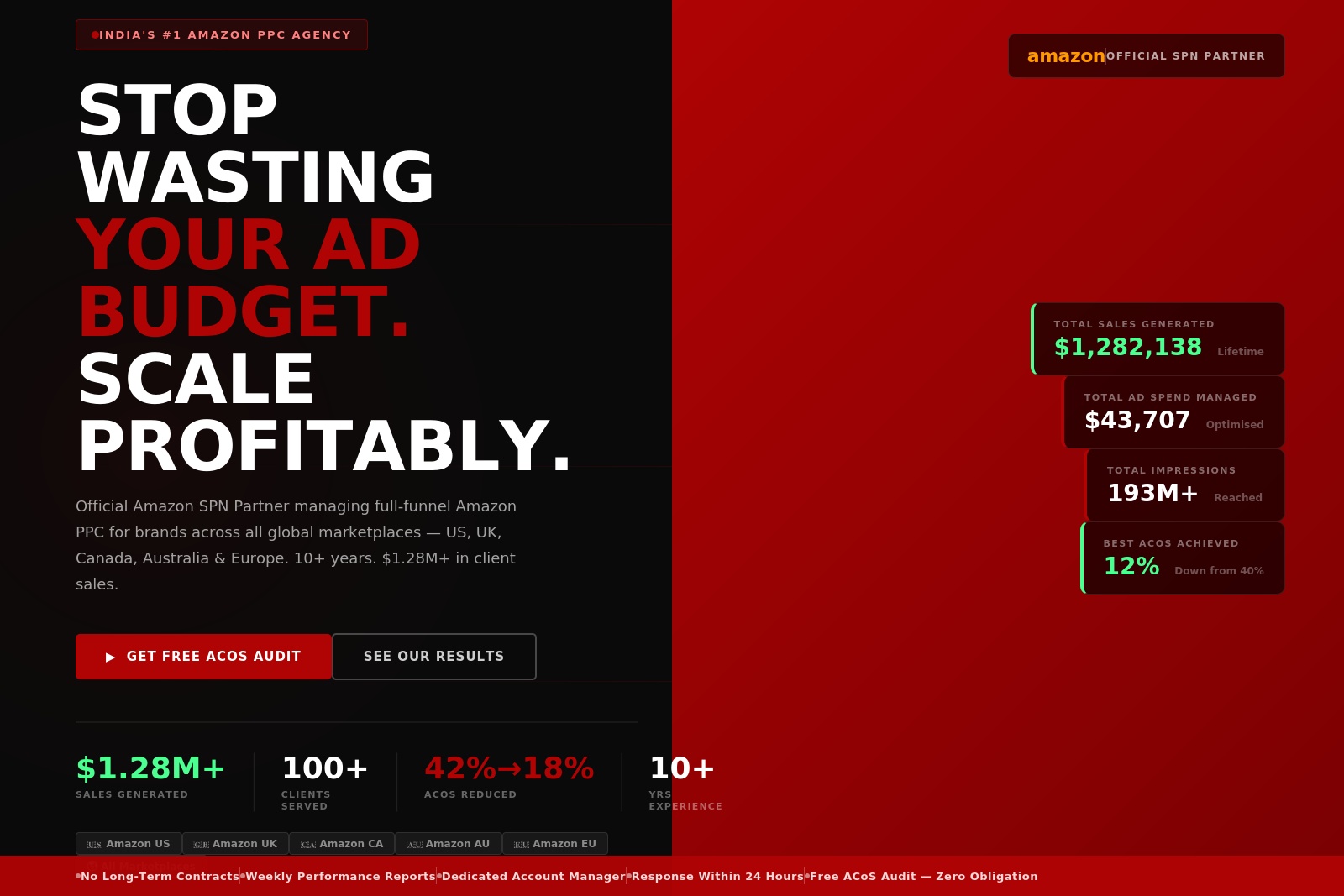 PPC with PRO - Amazon SPN Growth Partner